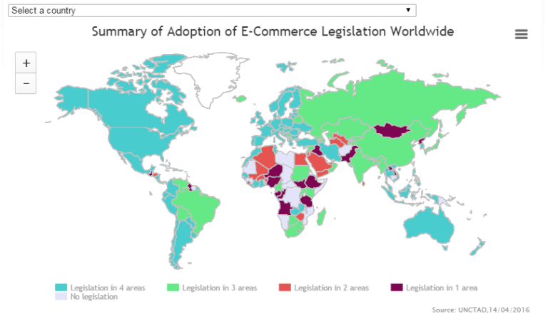 Social legislation coursework image